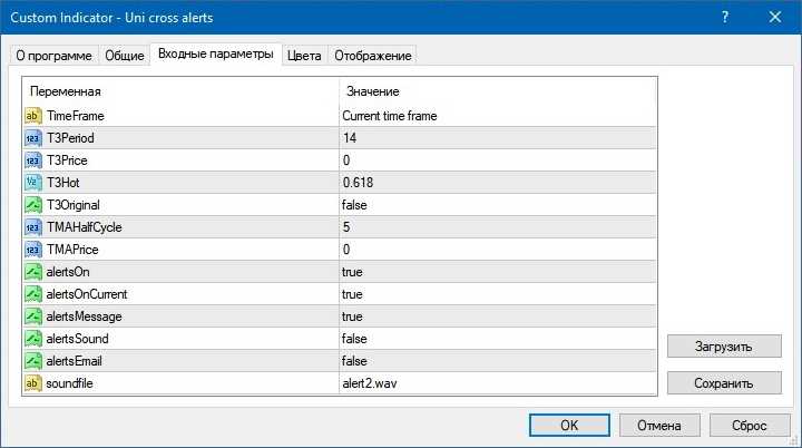 Применение LogicalTreeHelper для обхода элементов интерфейса