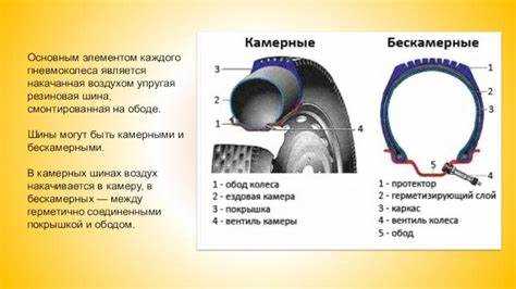Чем мажут колеса на шиномонтаже бескамерки