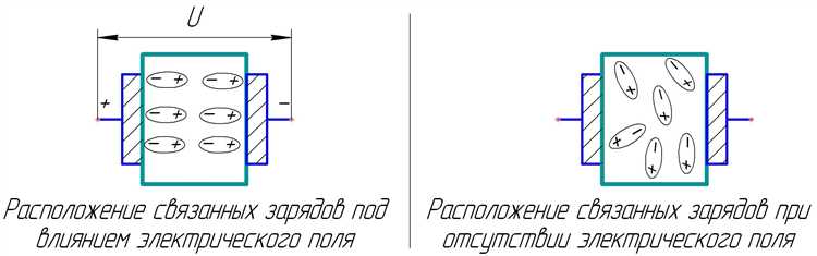 Как ширина запрещённой зоны мешает движению электронов