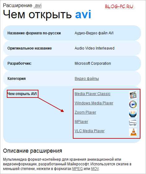 Как установить и подключить каталоги ENC в навигационных программах