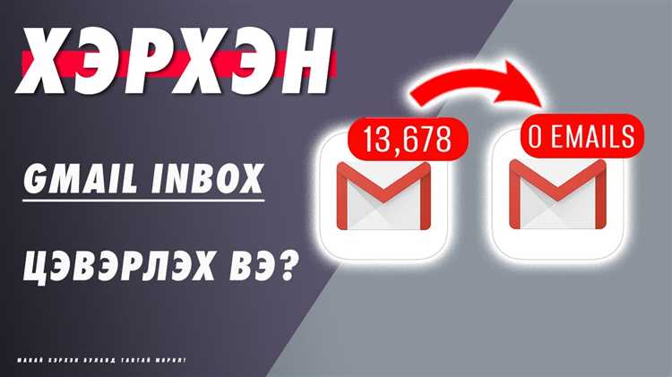 Чем отличается gmail от email