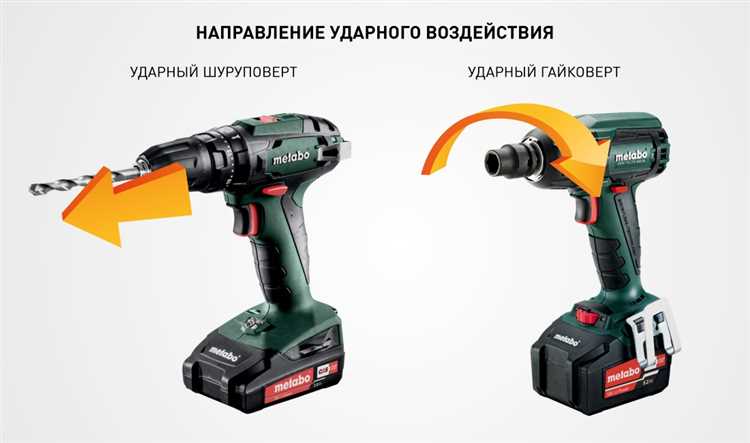 Особенности мощности и крутящего момента для бытовых и строительных работ