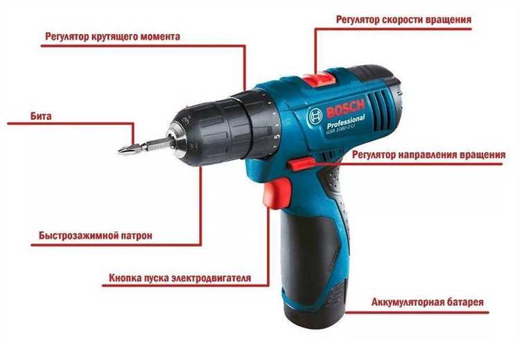 Чем отличается винтоверт от шуруповерта