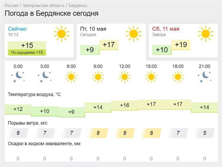 Наско