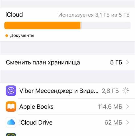 Опасность потери переписок iMessage и других сообщений