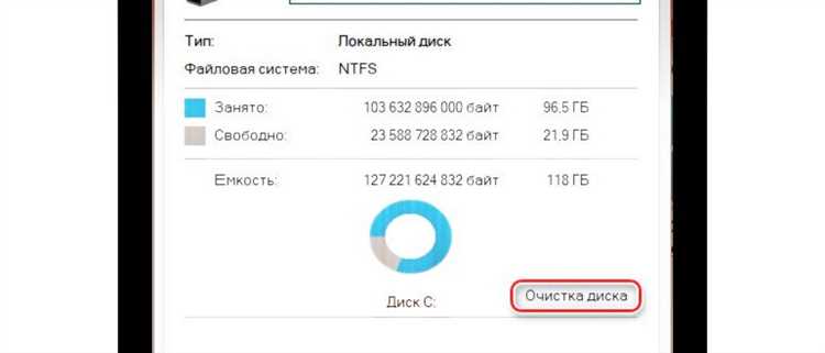 Влияние удаления устройства на работу подключенного оборудования