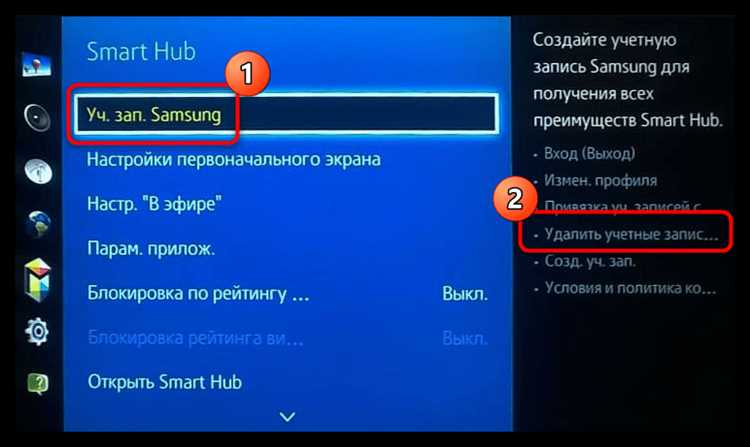 Состояние Защищенной папки и функций Knox