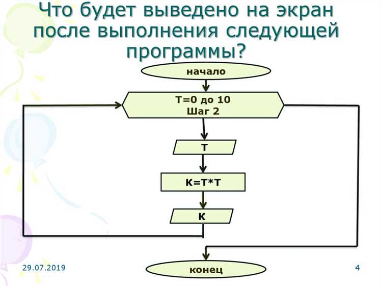 Проверка корректности результата выполнения