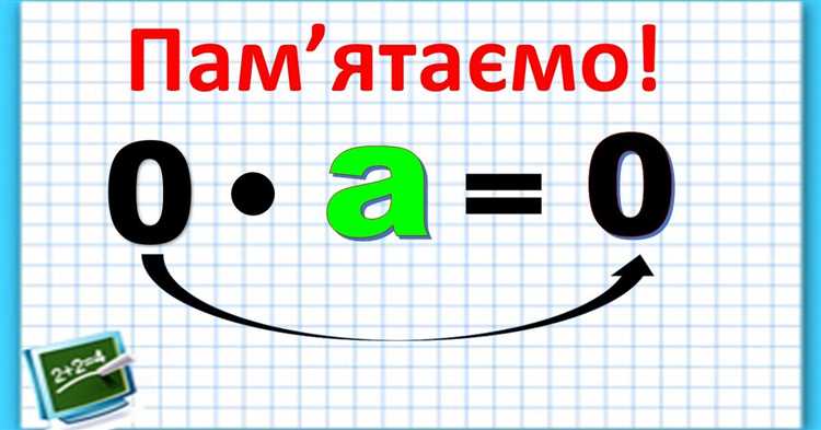Что делать если в числителе 0 Что делать если в числителе 0