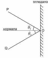 Практическое использование полярности в технике и электронике