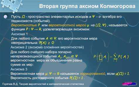 Влияние аксиом на свойства алгебраических структур