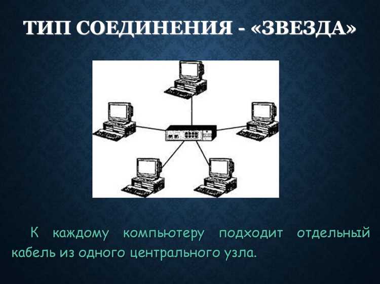 Требования к помещению и размещению сетевого оборудования
