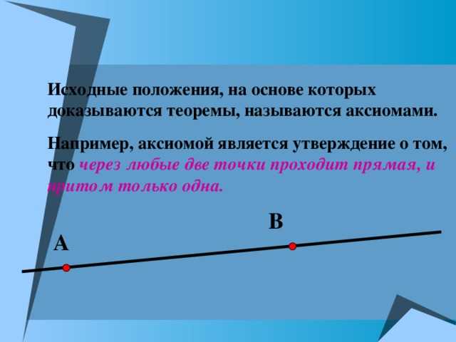 Что общего между аксиомой и теоремой Что общего между аксиомой и теоремой