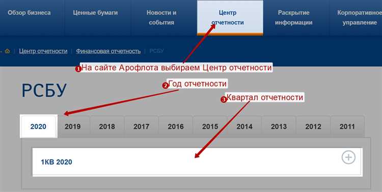 Что означает выполнение условий расчета p r Что означает выполнение условий расчета p r
