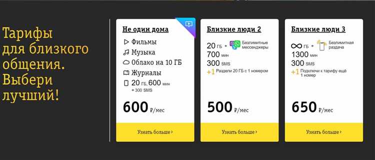 Как отличить рабочую SIM от заблокированной по цифровым кодам