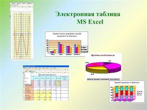 Использование формул для расчета KPI и показателей производительности