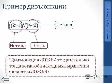 Ошибки новичков при использовании && и 