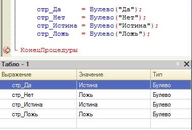 Применение условий с Булево в алгоритмах и отчетах