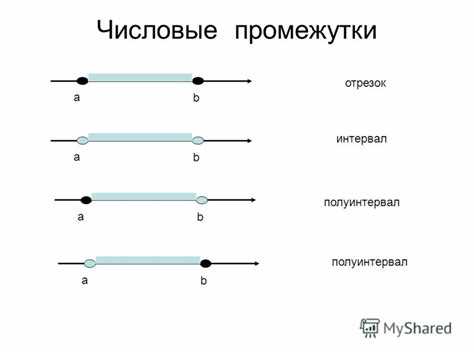 Что такое интервал dtim в роутере Что такое интервал dtim в роутере