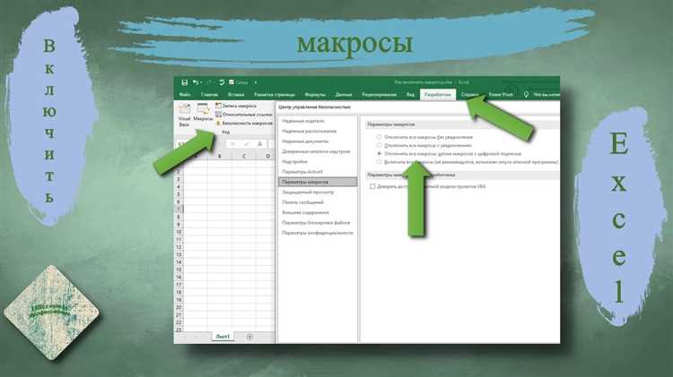 Какие задачи автоматизируют макросы: примеры для отчетов и расчетов