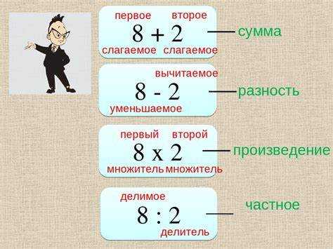 Что такое порядок в математике: основное определение