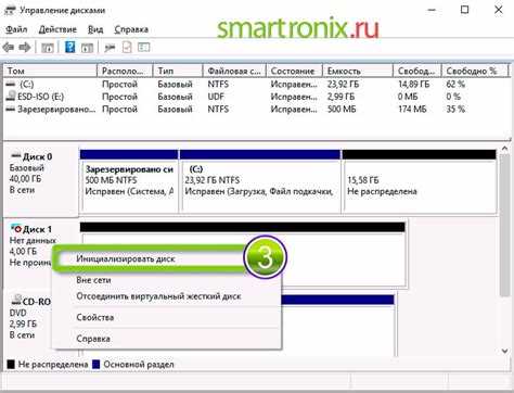 Что такое простой том жесткого диска