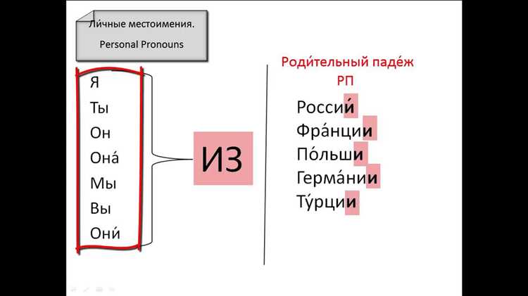 Можно ли ставить ™ на логотип или изображение