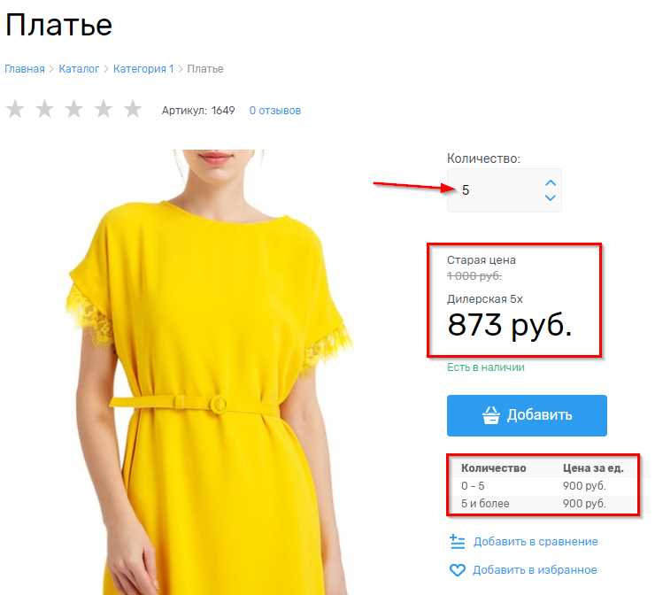 Что такое товар первой цены Что такое товар первой цены