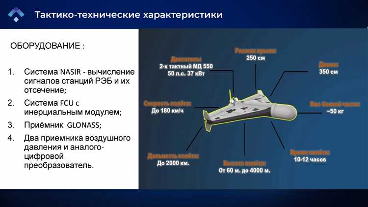 Интеграция транспондера с бортовыми навигационными системами