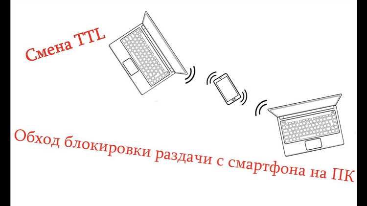 Что такое ttl при пинге