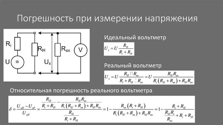 Влияние частоты сигнала на величину xc