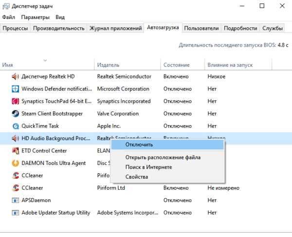 Ctxfihlp в автозагрузке: что это и можно ли отключить