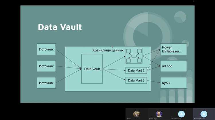 Dell data vault collector что это Dell data vault collector что это