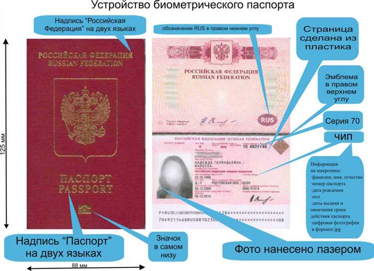 Формуляр и паспорт в чем отличие