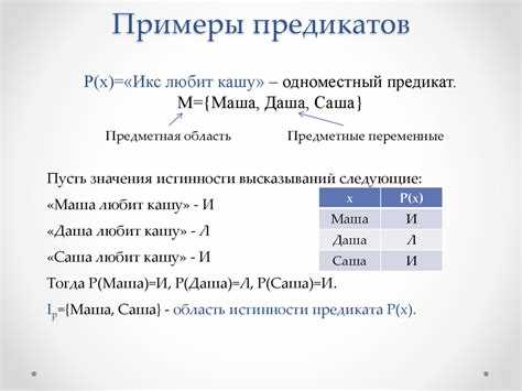 Применение дизъюнкции в программировании на примере условных операторов