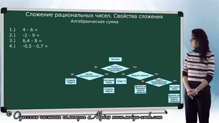 Как реализовать сложение двух чисел в виде функции