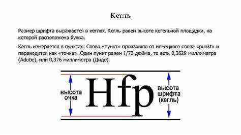 Использование горячих клавиш для быстрого увеличения или уменьшения шрифта