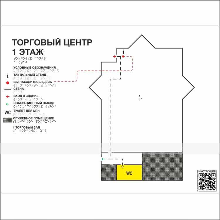 Как открыть библиотеку штриховок в Revit