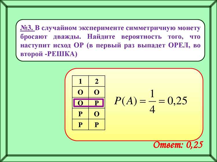 Чем отличается независимость событий при бросках монеты