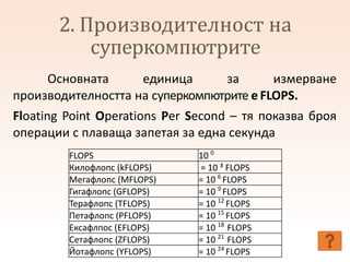 Как связаны частота процессора и FLOPS?