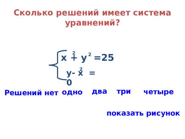 Подсчёт целых решений квадратного равенства через дискриминант