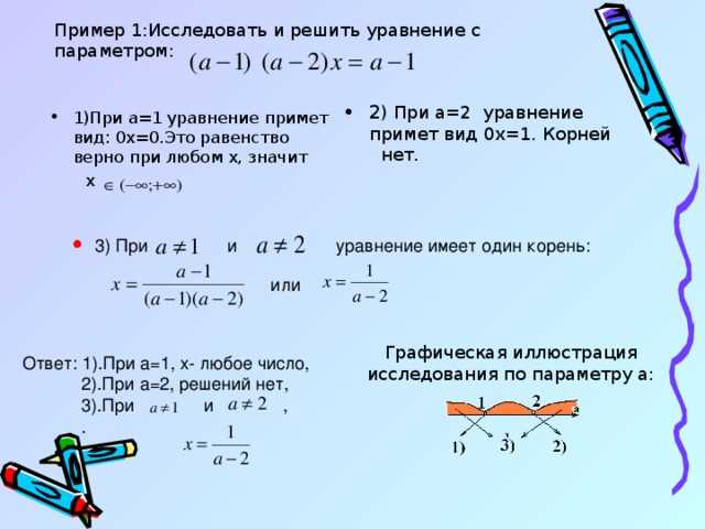 Что считается целым решением равенства и какие числа входят в проверку