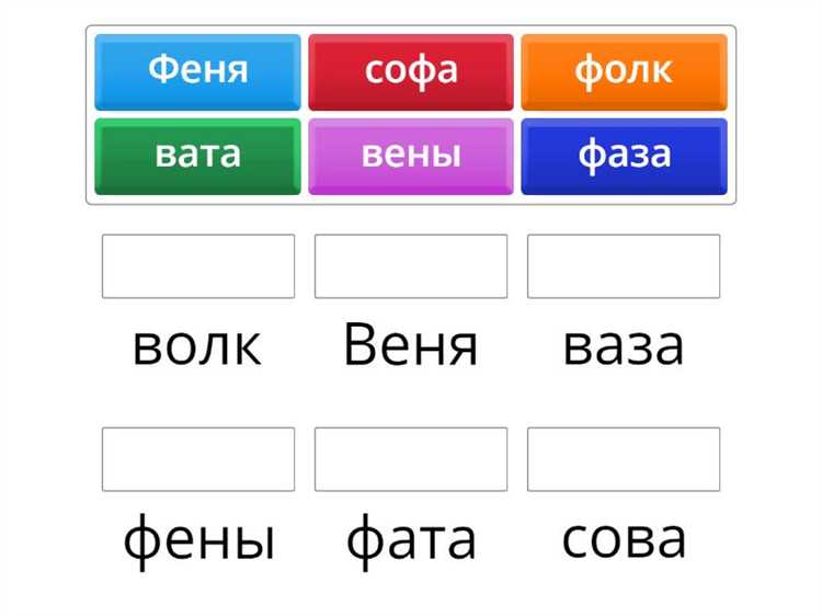 Слова которые отличаются одной буквой