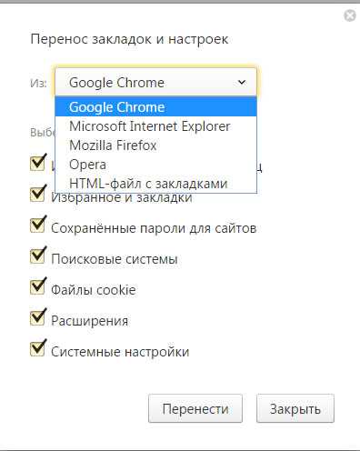 Определение средства просмотра HTML и принцип его работы