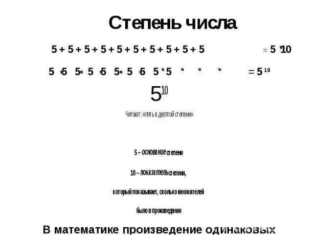 Степени показывает сколько одинаковых множителей было в произведении
