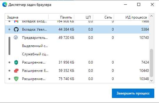 Отслеживание и отладка субфреймов через DevTools