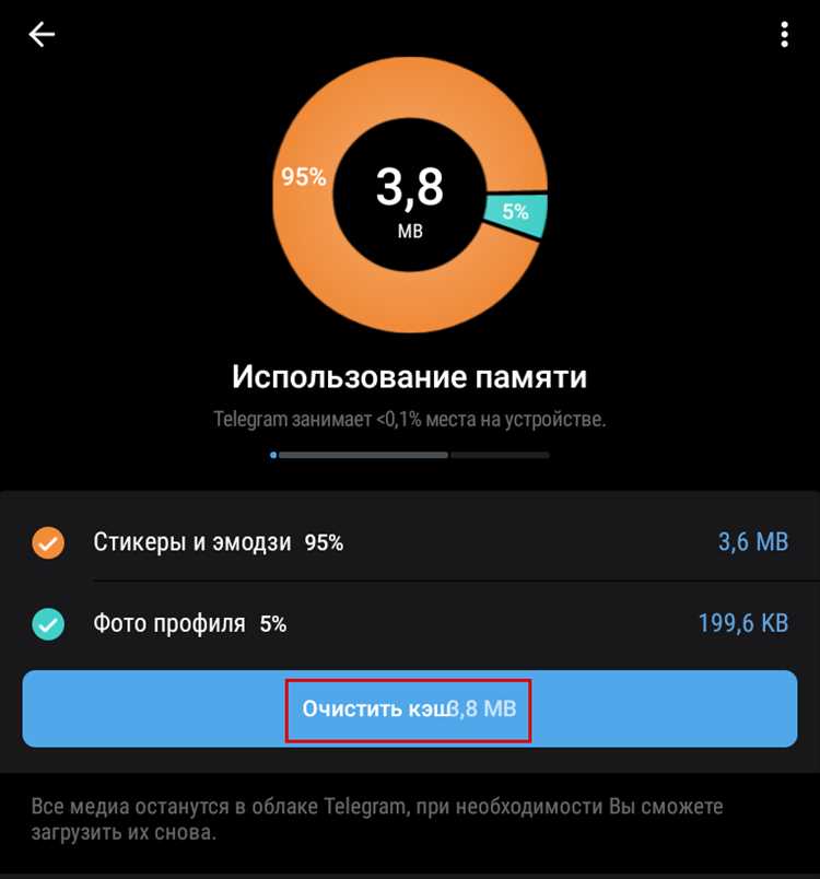 Как шифрование данных замедляет анализ размера кэша в приложении
