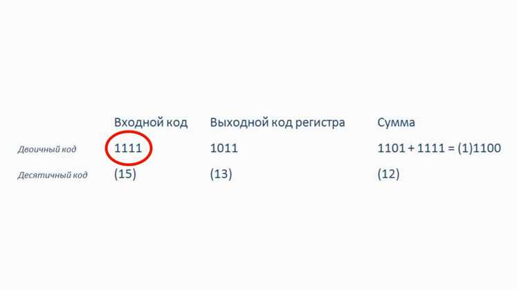 Передача параметров в команды через их номера