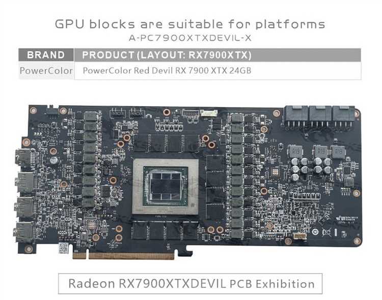 На что смотреть в характеристиках ядра GPU при выборе видеокарты