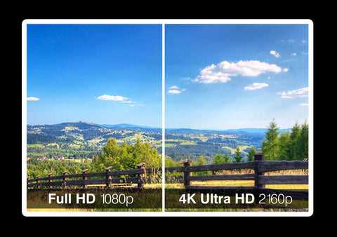 Совместимость Active HDR и HDR10 Pro с потоковыми сервисами и Blu-ray